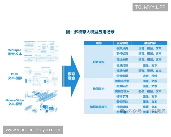 多国试点用数据模型辅助制定检测策略 多国试点用数据模型辅助制定检测策略
